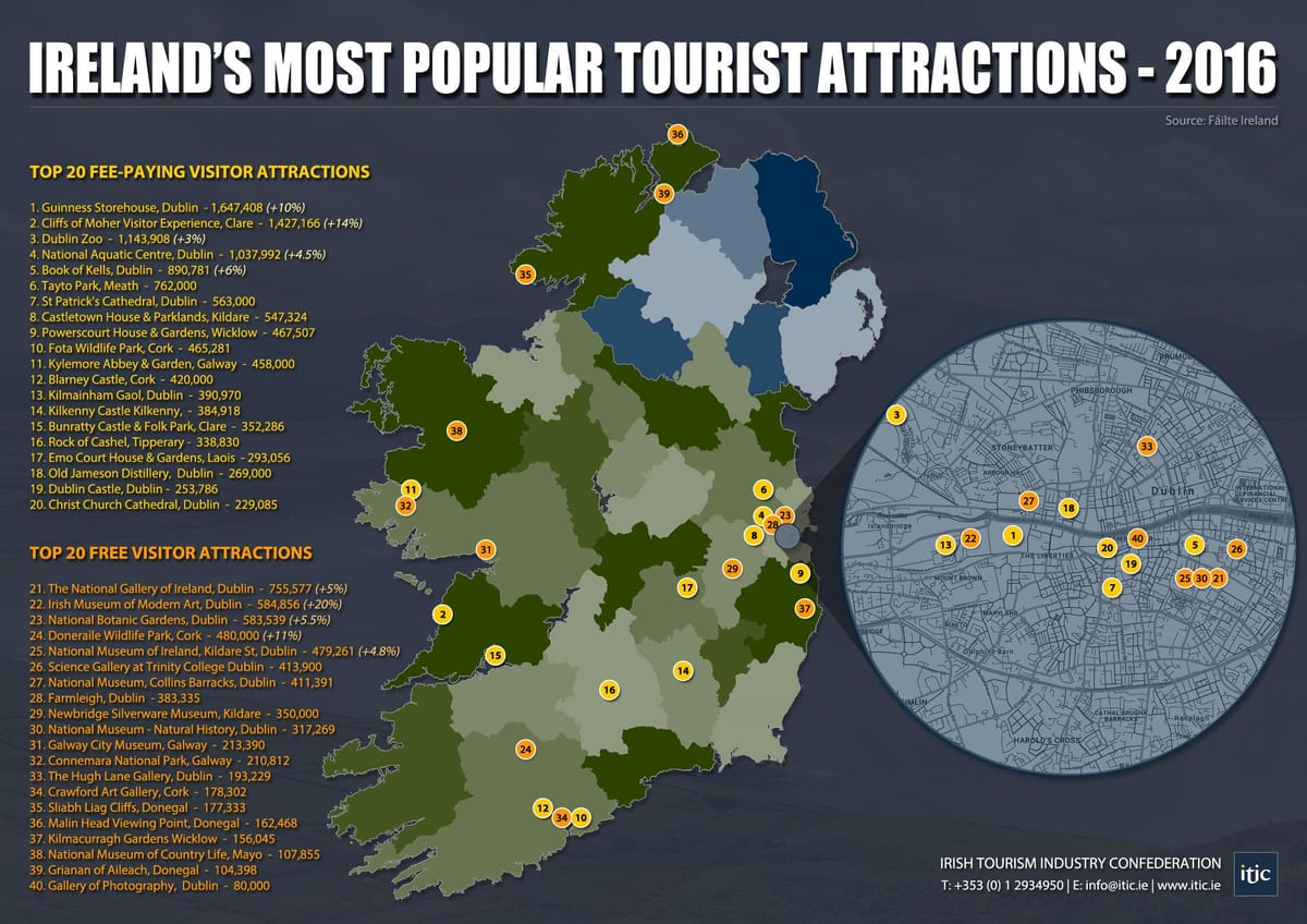 carte de l'irlande, sites touristiques