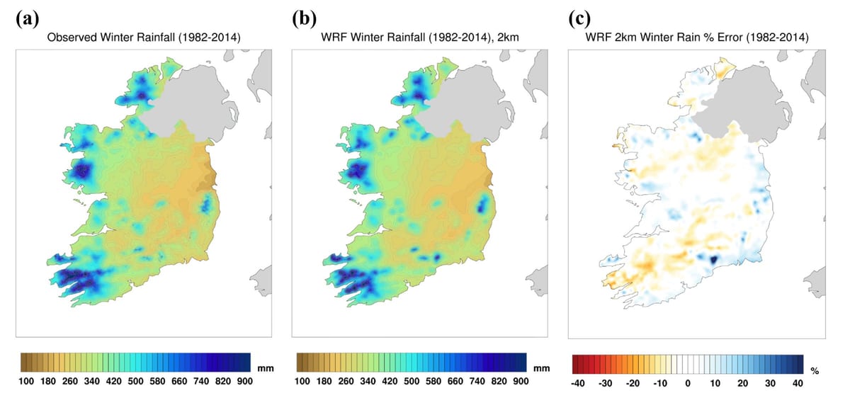 carte de l'irlande, du climat