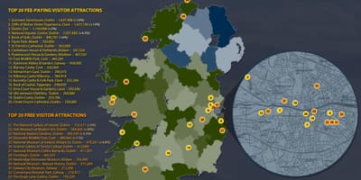 Carte de l'irlande, sites touristiques